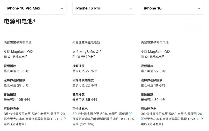 肃州苹果手机维修分享 iPhone 16 目前实测充电峰值功率不超过 39W 