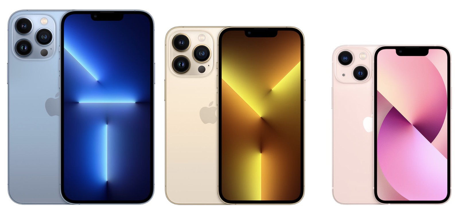 肃州苹果手机维修分享iPhone 13续航怎么样 