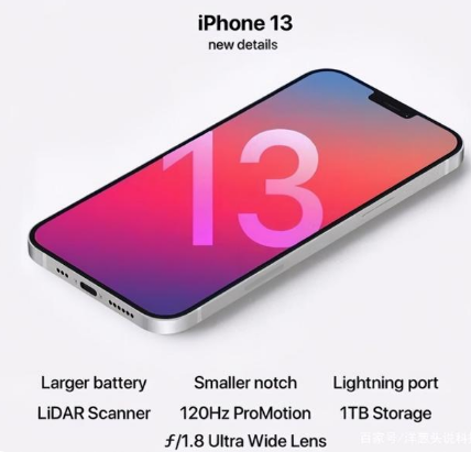 肃州苹果手机维修分享iPhone 13起售价多少钱 