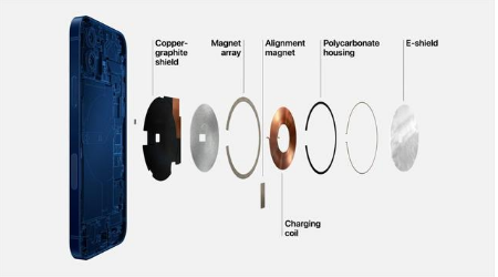 肃州苹果手机维修分享iPhone 12真的会威胁身体健康吗 
