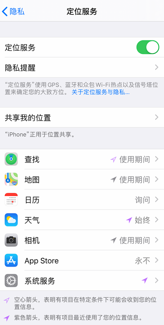 肃州苹果手机维修分享iPhone 状态栏中时间显示为蓝色图标是什么情况 